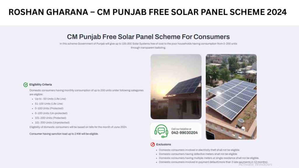 Roshan Gharana CM Punjab Free Solar Panel Scheme