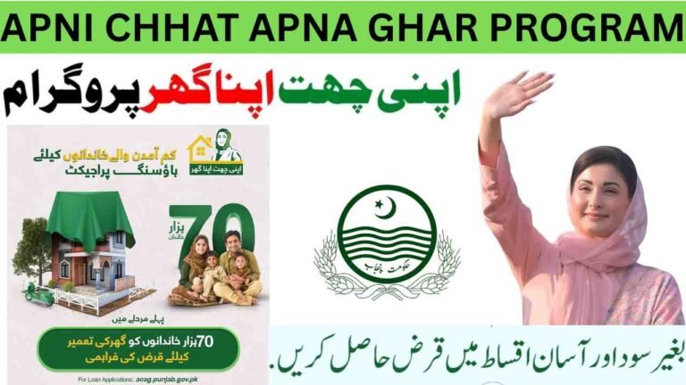 Apni Chhat Apna Ghar Program showing affordable housing for deserving families under Punjab Government 2026 initiative