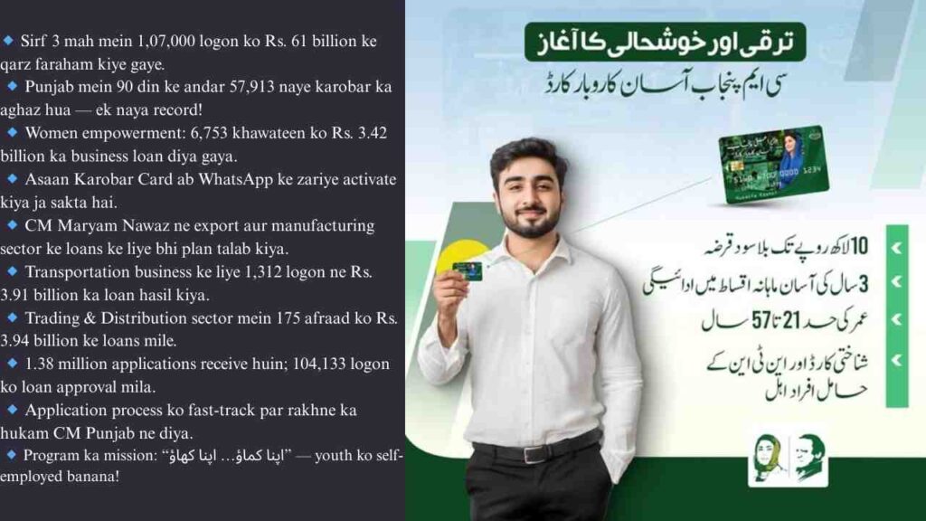 Apply Online for Business Loan in Punjab
