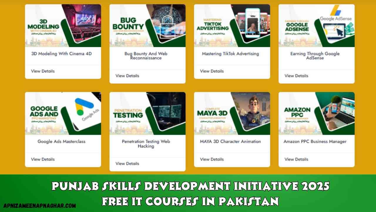 Step-by-step PSDI Registration