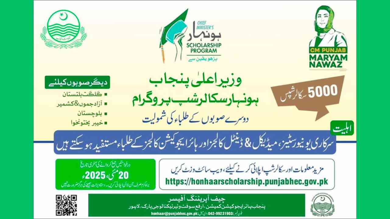 Chief Minister Honhaar Scholarship Program 2025 – Apply Online for International Study