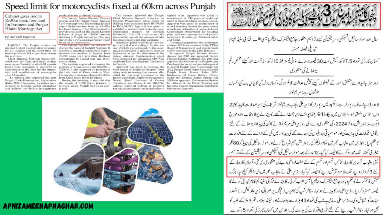 CM Punjab Asaan Karobar Finance Scheme 2025