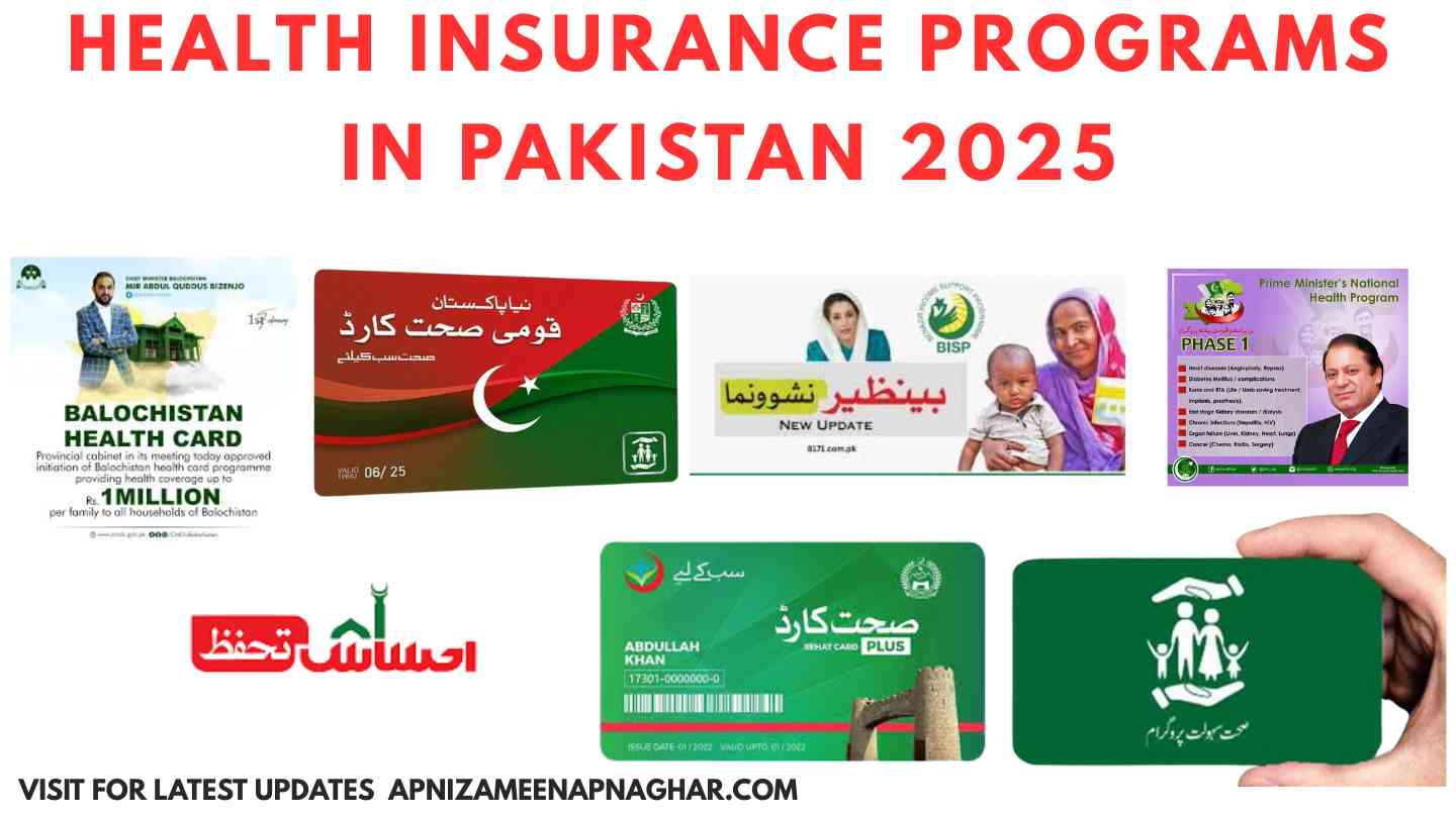 Health Insurance Programs in Pakistan 2025