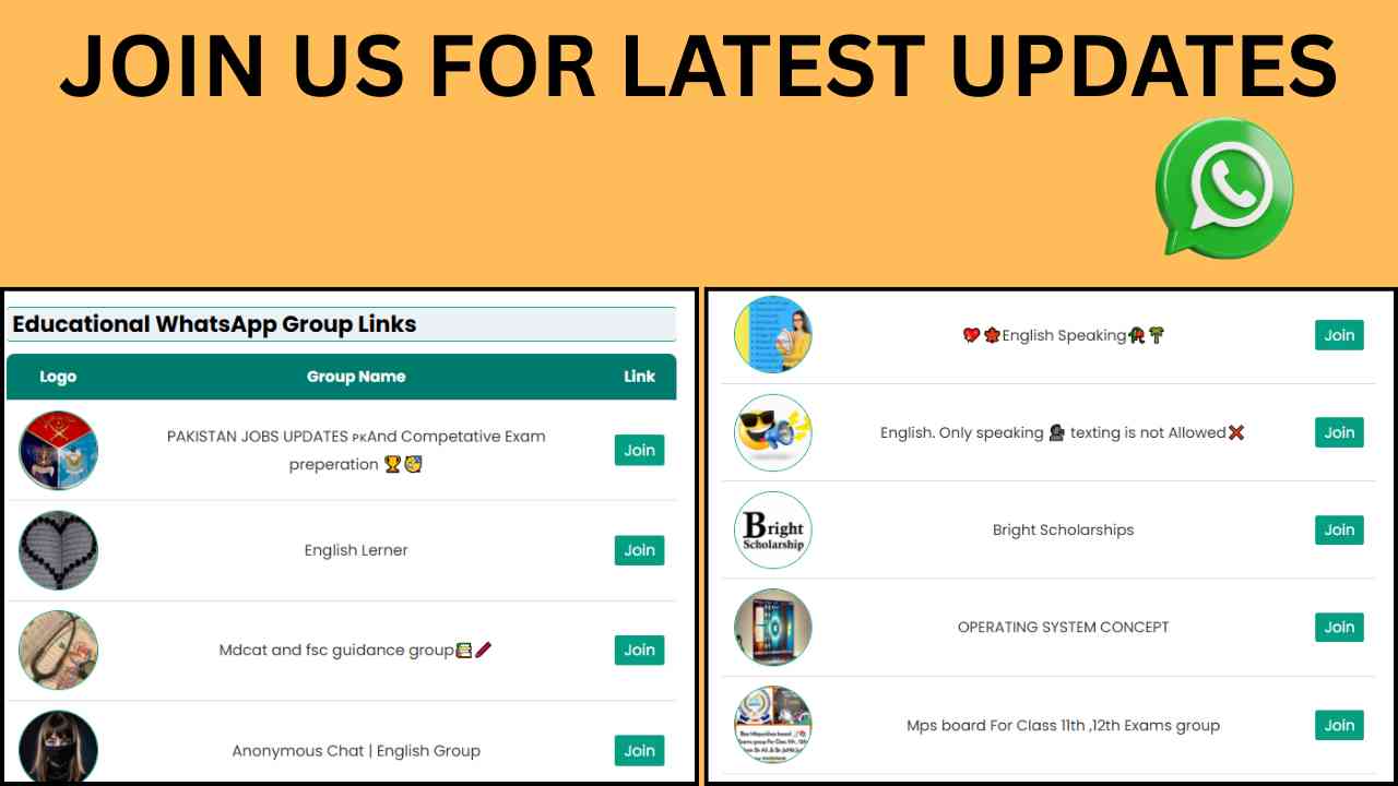 How WhatsApp Groups Help Students in Online Learning