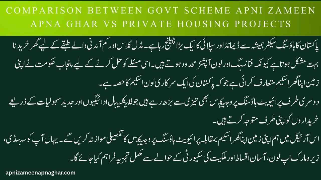 Comparison between Govt scheme Apni Zameen Apna Ghar vs Private Housing Projects