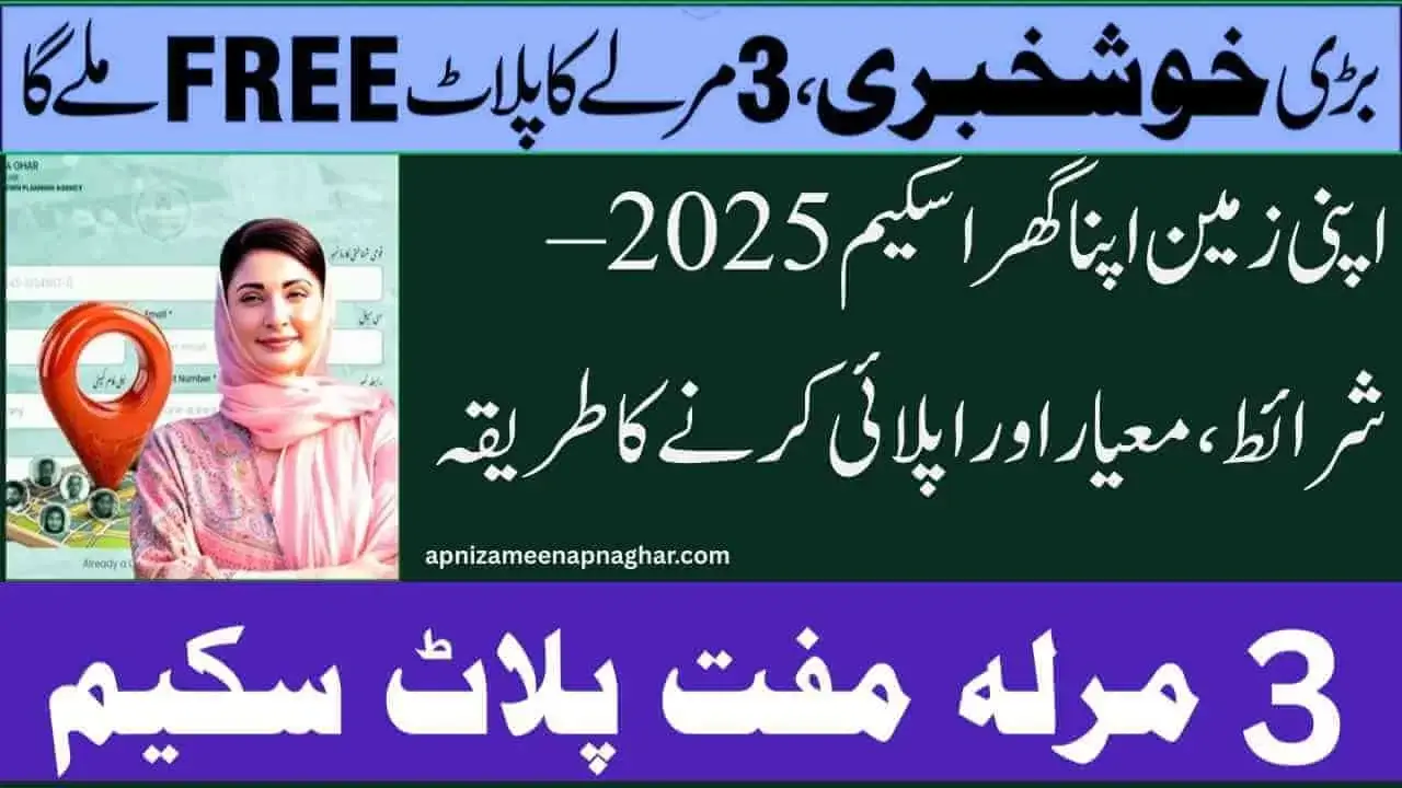 Eligibility criteria for Apni Zameen Apna Ghar Scheme 2026 in Pakistan for affordable housing applicants