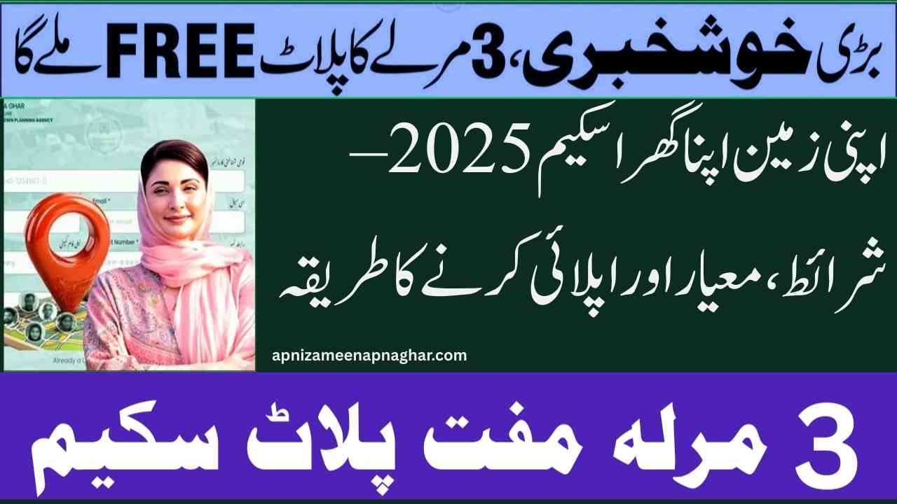 Apni Zameen Apna Ghar Scheme Eligibility Criteria 2025 – Complete Guide Pakistan