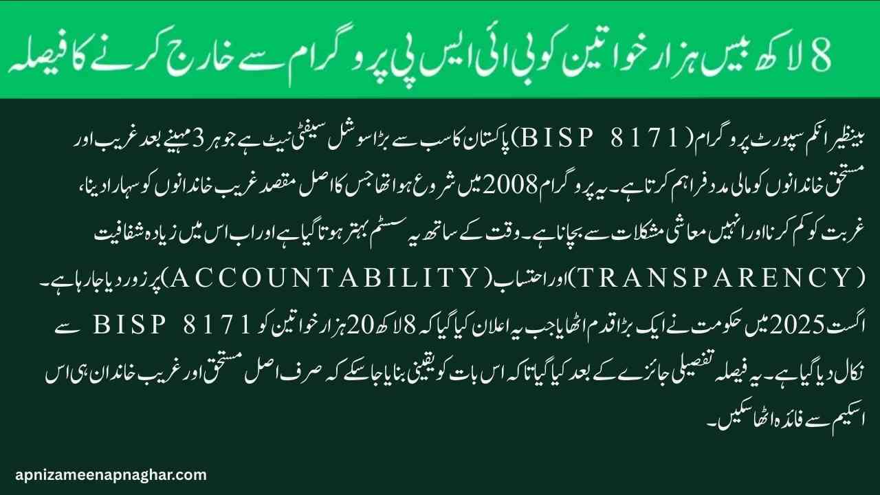 820000 Women Removed from BISP 8171