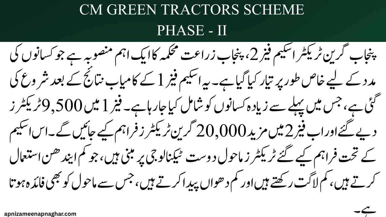 Punjab Green Tractor Scheme Phase 2