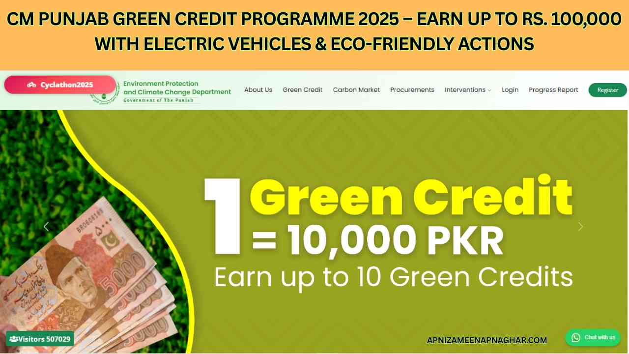 CM Punjab Green Credit Program