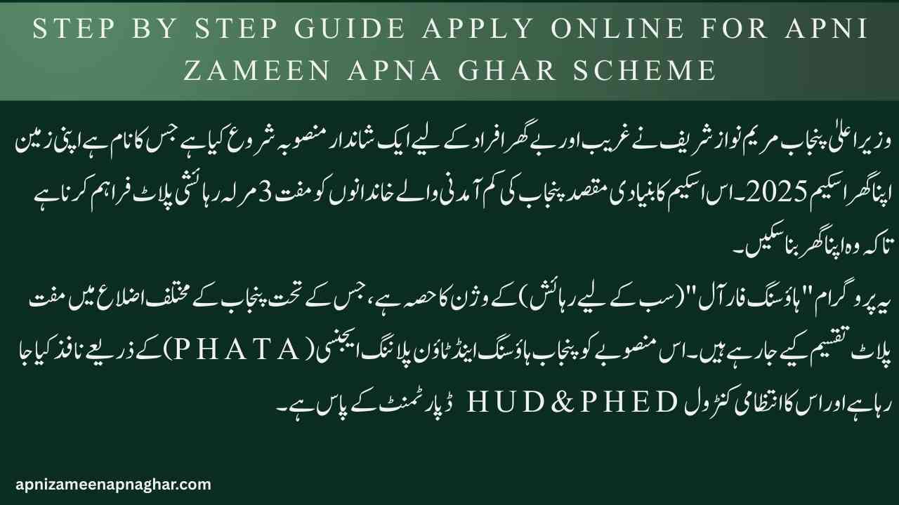 Step by Step Guide Apply Online for Apni Zameen Apna Ghar Scheme