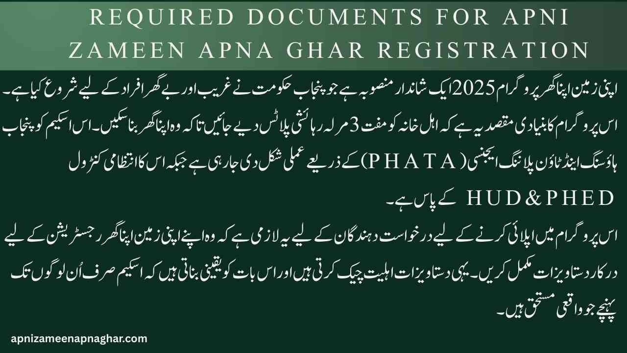 Required Documents for Apni Zameen Apna Ghar Registration