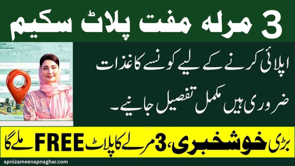 Required Documents for Apni Zameen Apna Ghar Registration