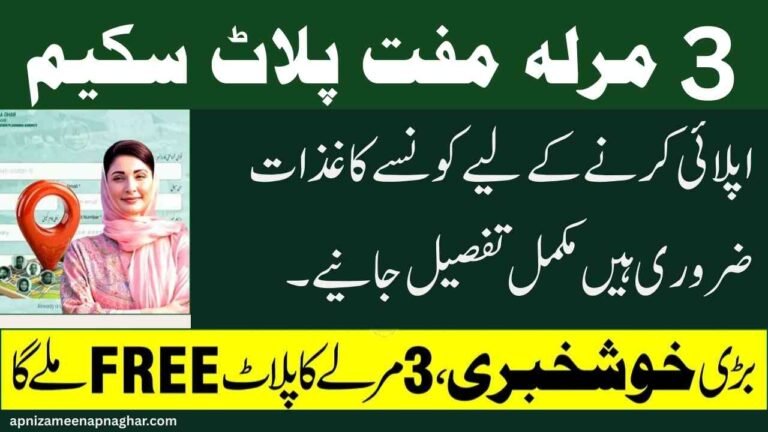 List of required documents for Apni Zameen Apna Ghar Scheme 2025 to apply for free 3 marla plots in Punjab Pakistan under Maryam Nawaz initiative