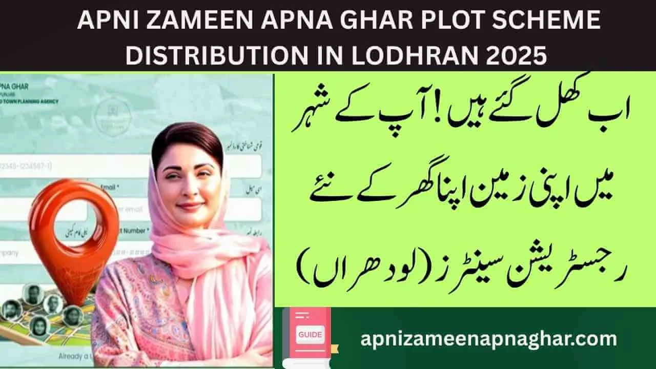 District-wise registration centers for applying to Apni Zameen Apna Ghar affordable housing scheme in Pakistan