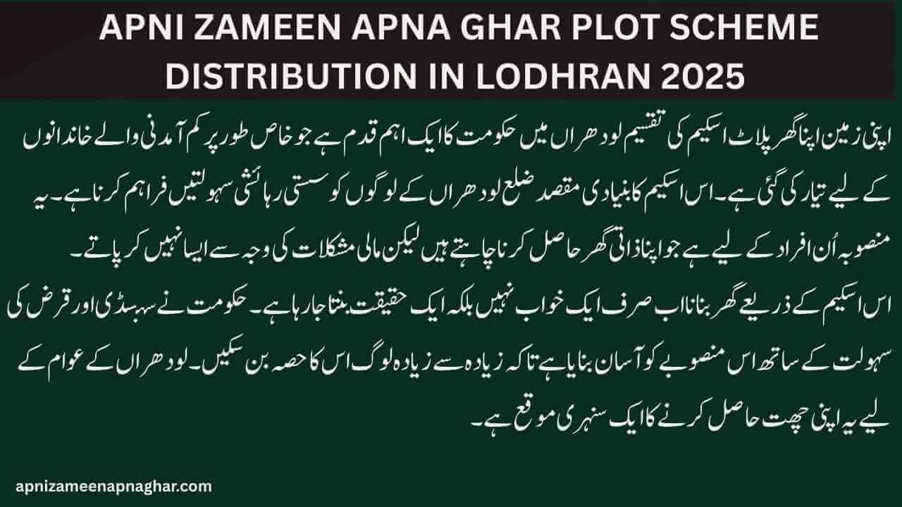 Apni Zameen Apna Ghar Plot Scheme Distribution in Lodhran
