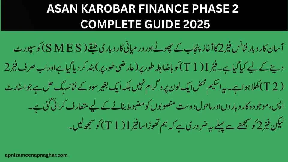 Asan Karobar Finance Phase 2