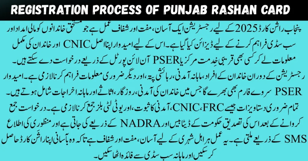 Registration Process of Punjab Rashan Card 2025 explained in Urdu with complete step-by-step details