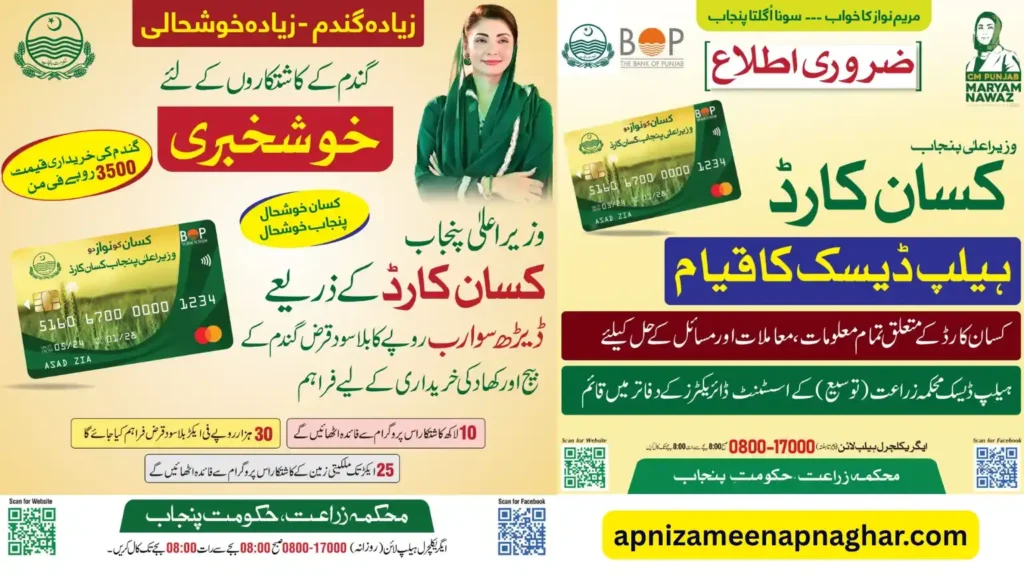 CM Punjab Kissan Card 2026 overview showing loan limit Rs 300,000 per farmer Rs 30,000 per acre 95 percent solar subsidy and 85 percent recovery rate