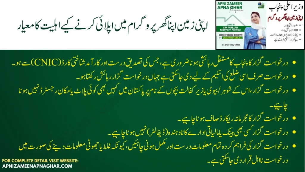 Apni Zameen Apna Ghar Scheme eligibility criteria for 3 Marla plot in Punjab Pakistan