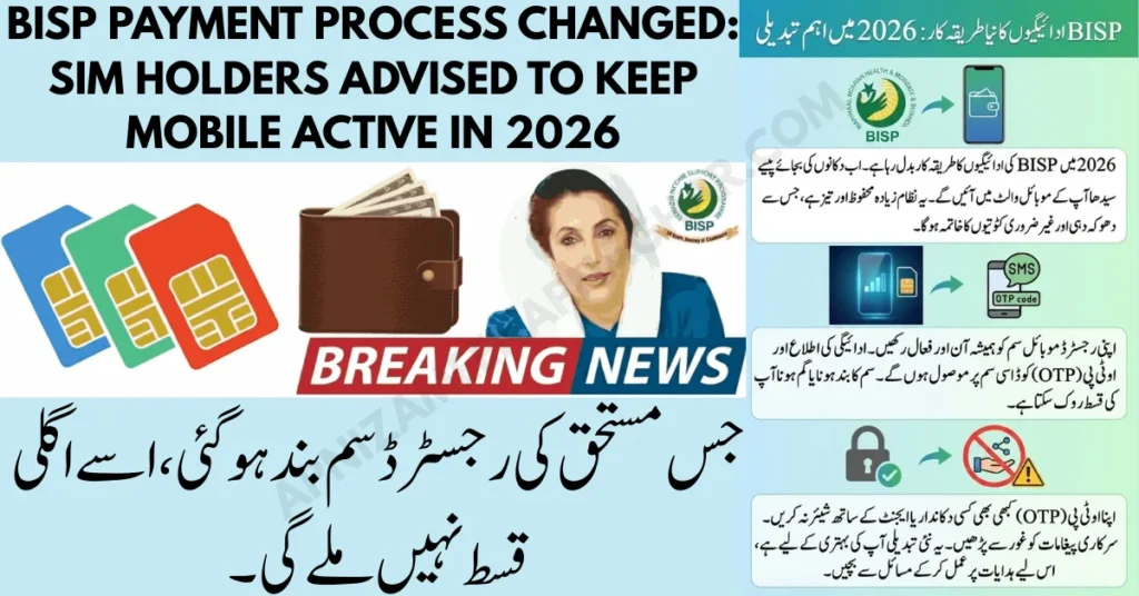 BISP Payment Process Changed SIM Holders Advised about SIM verification and payment eligibility rules for 2026