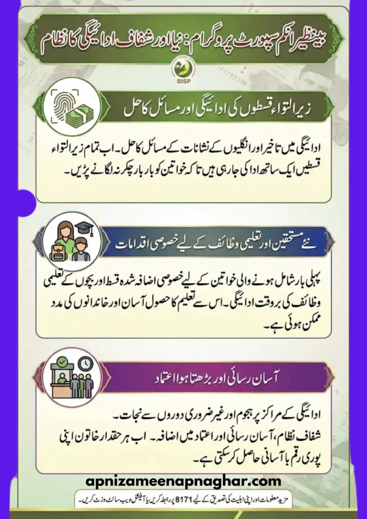 BISP New Payment Update Double and Triple Installments