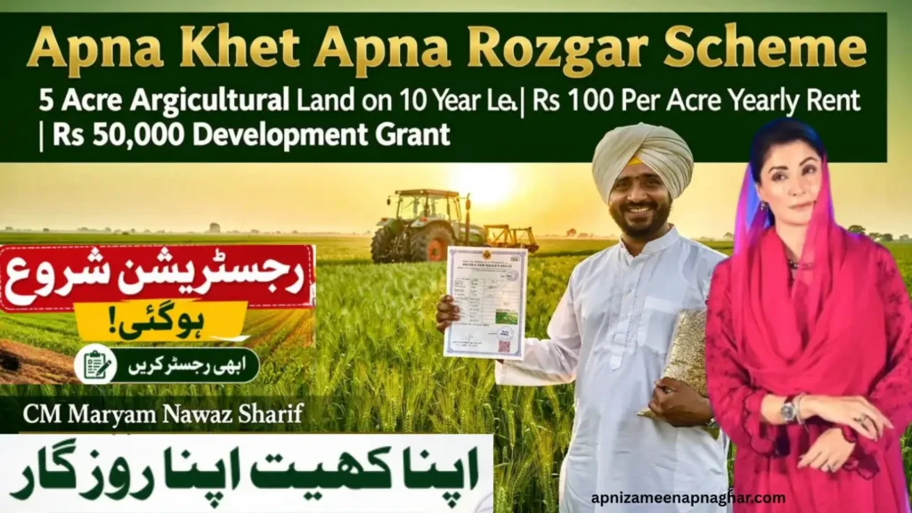 Apna Khet Apna Rozgar Scheme 2026 farmer with land document in wheat field 5 acre agricultural land Rs 100 rent