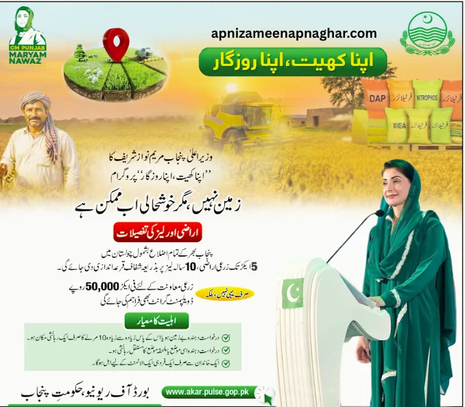 Apna Khet Apna Rozgar Scheme 2026 eligibility and documents checklist showing 7 eligibility requirements and 5 required documents for landless farmers