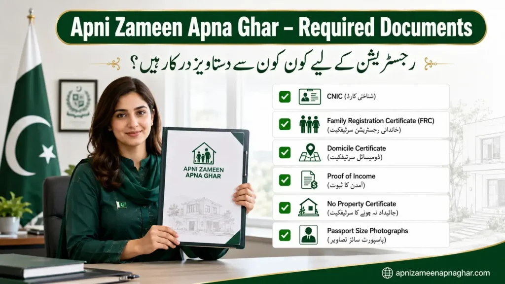 Apni Zameen Apna Ghar required documents checklist 2026 for online registration